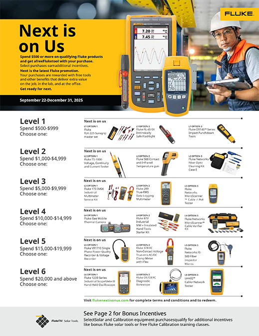 2025 Solutions and Promotions